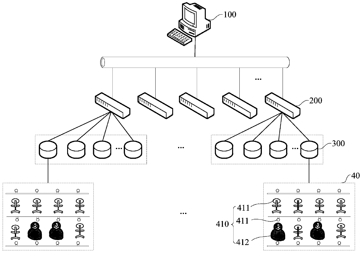 Huge image display system integrated in venue and control method