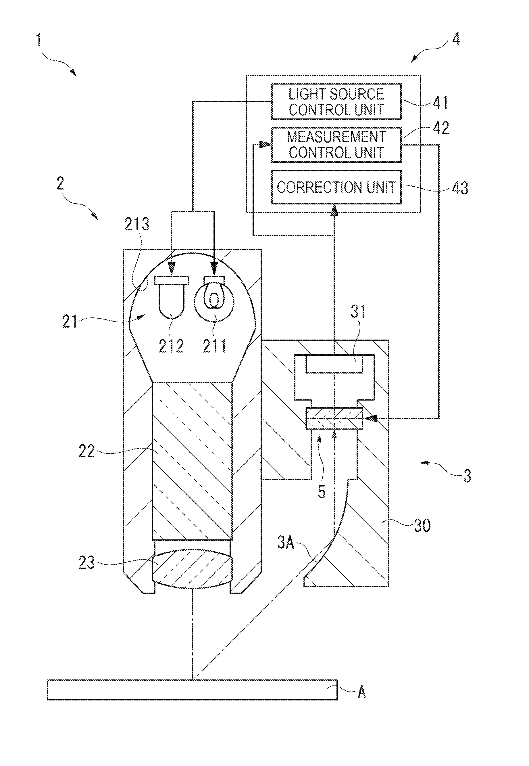 Spectrometer