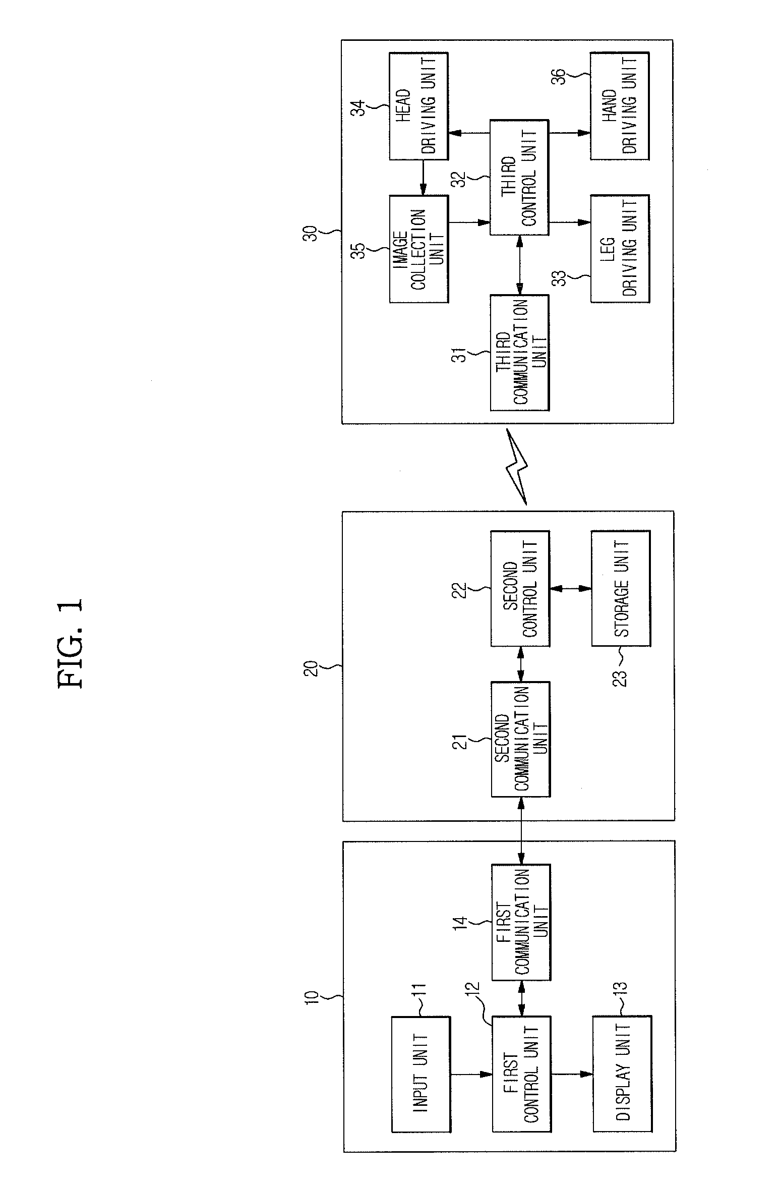 Robot system and method and computer-readable medium controlling the same