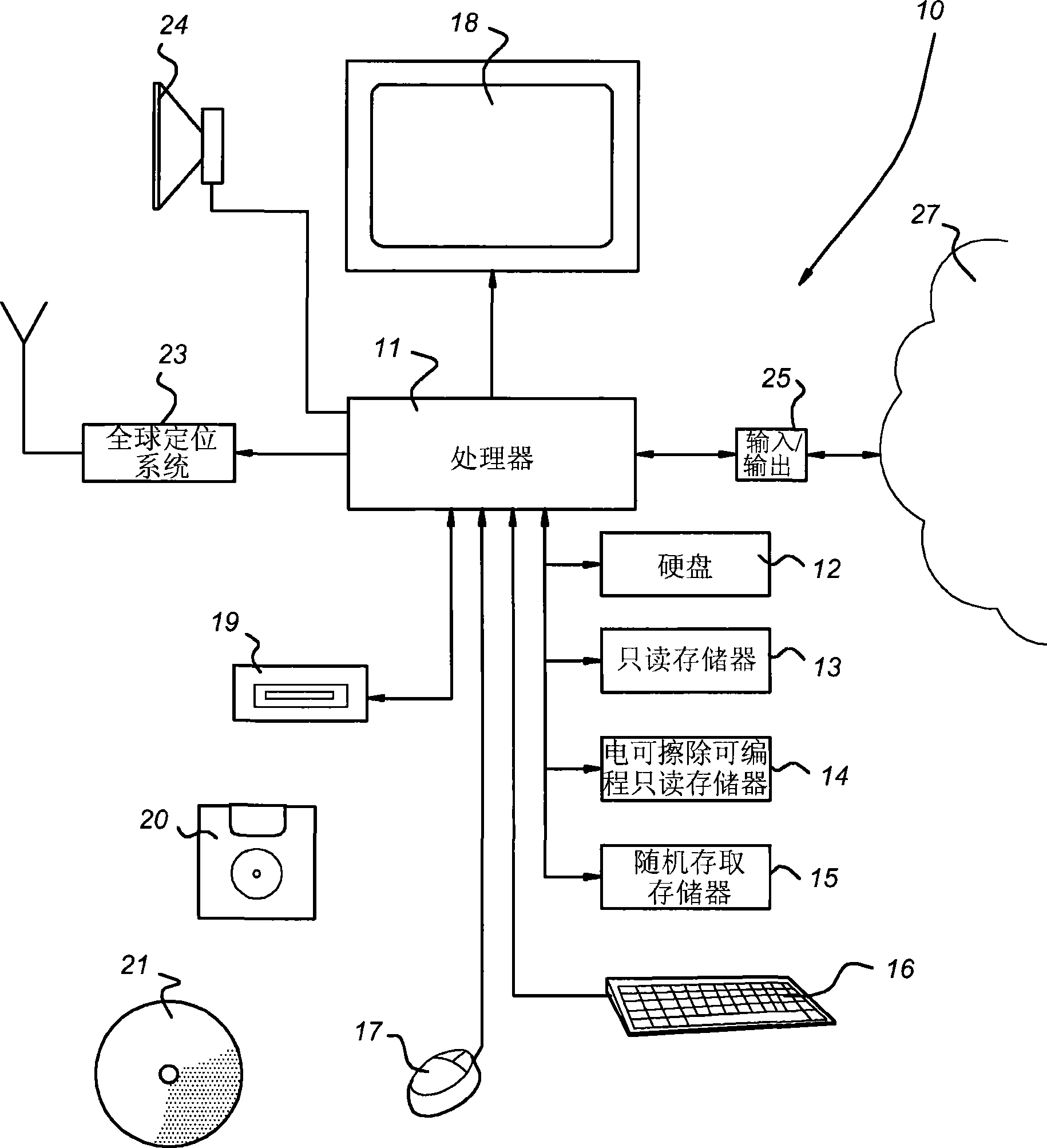 Navigation apparatus with adaptability navigation instruction