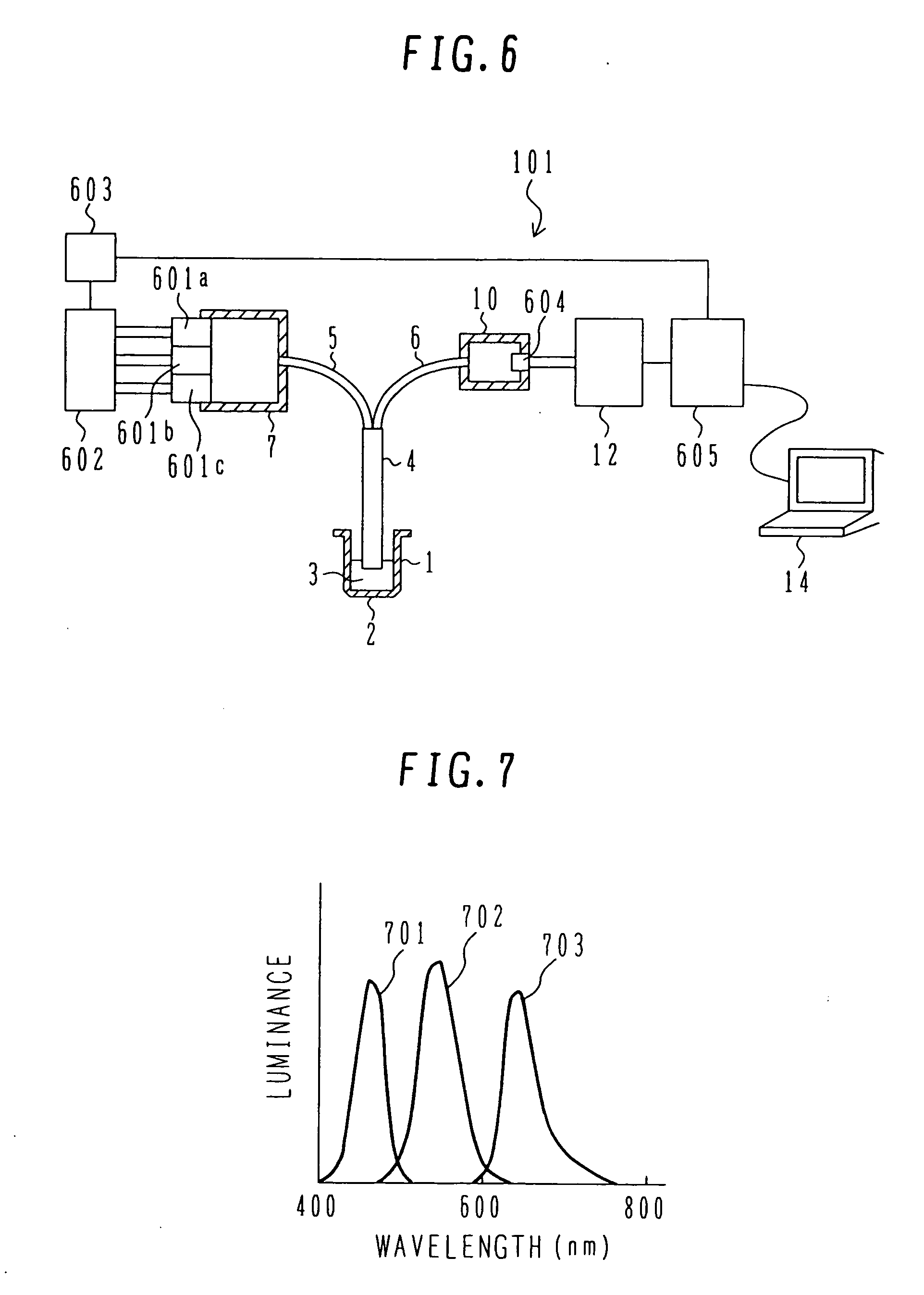 Optical biosensor for biomolecular interaction analysis