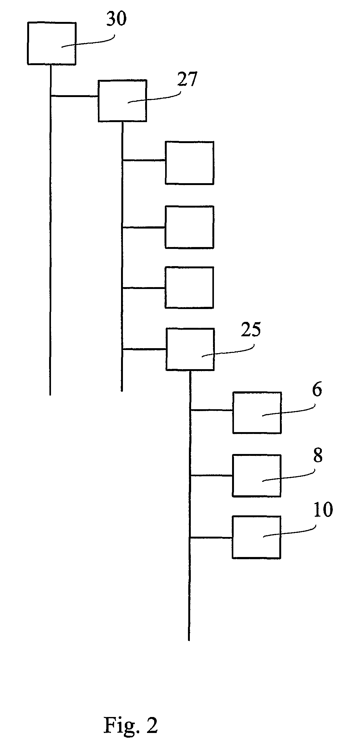 Method for positioning and a positioning system