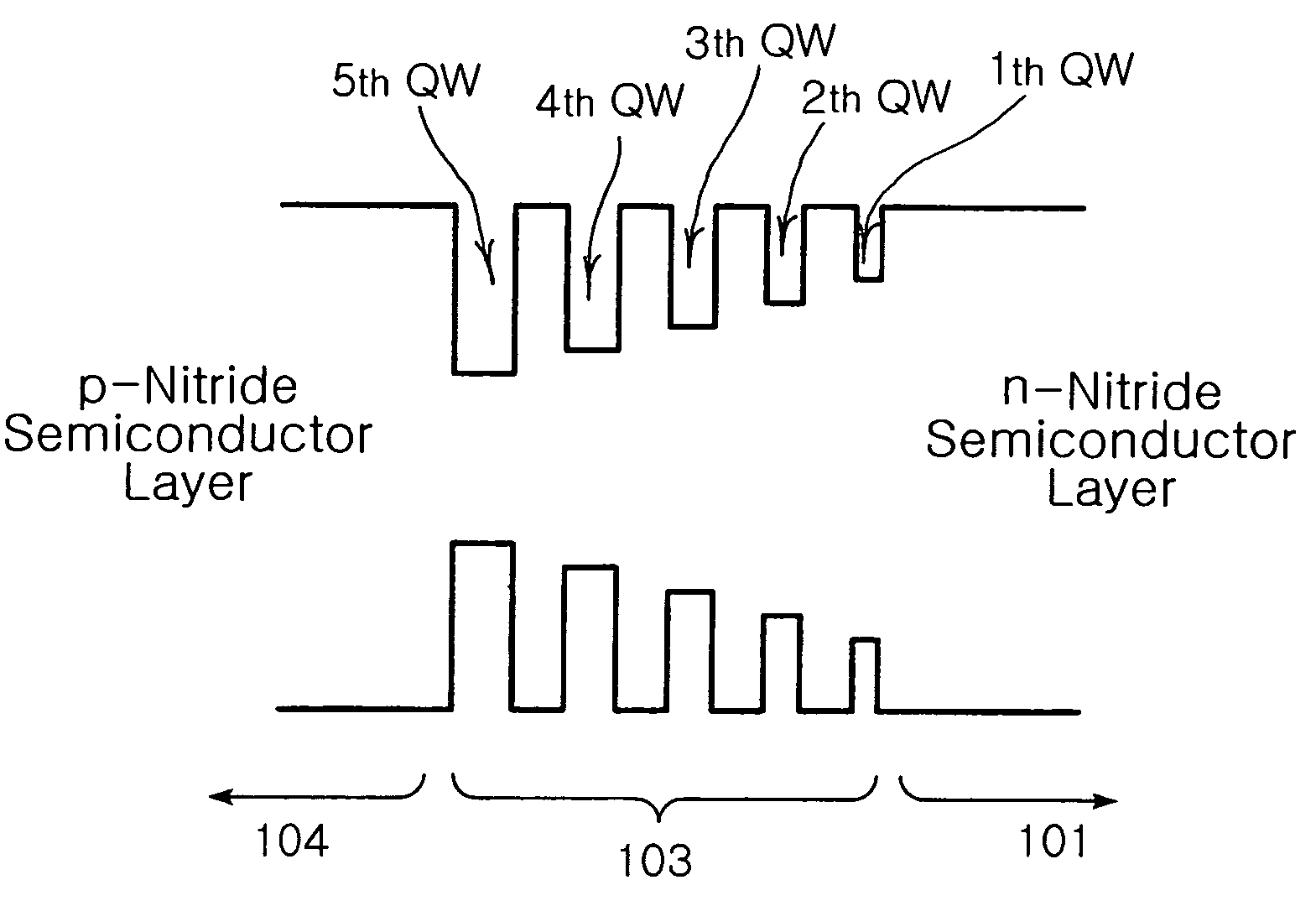 Nitride semiconductor light emitting device