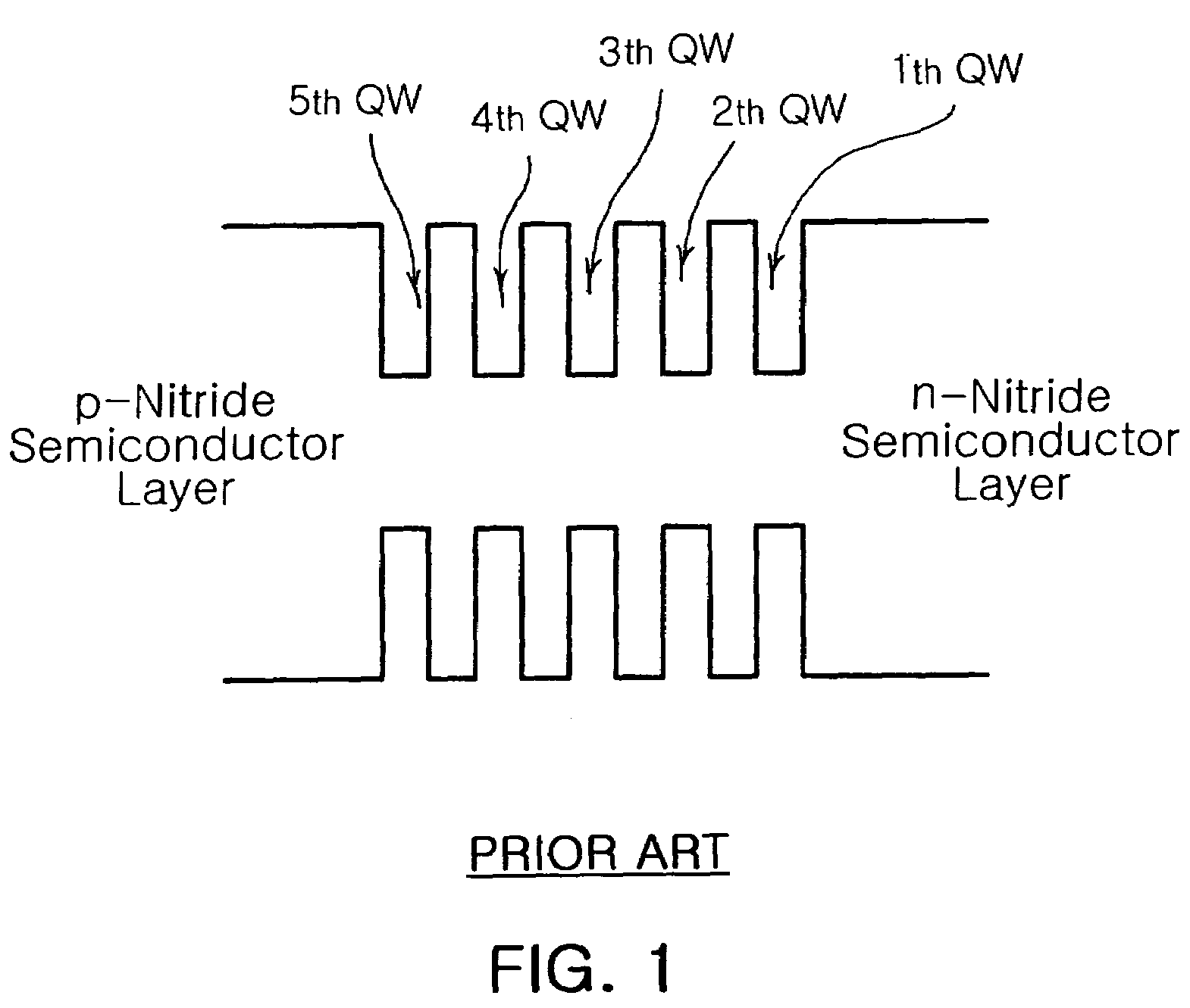 Nitride semiconductor light emitting device