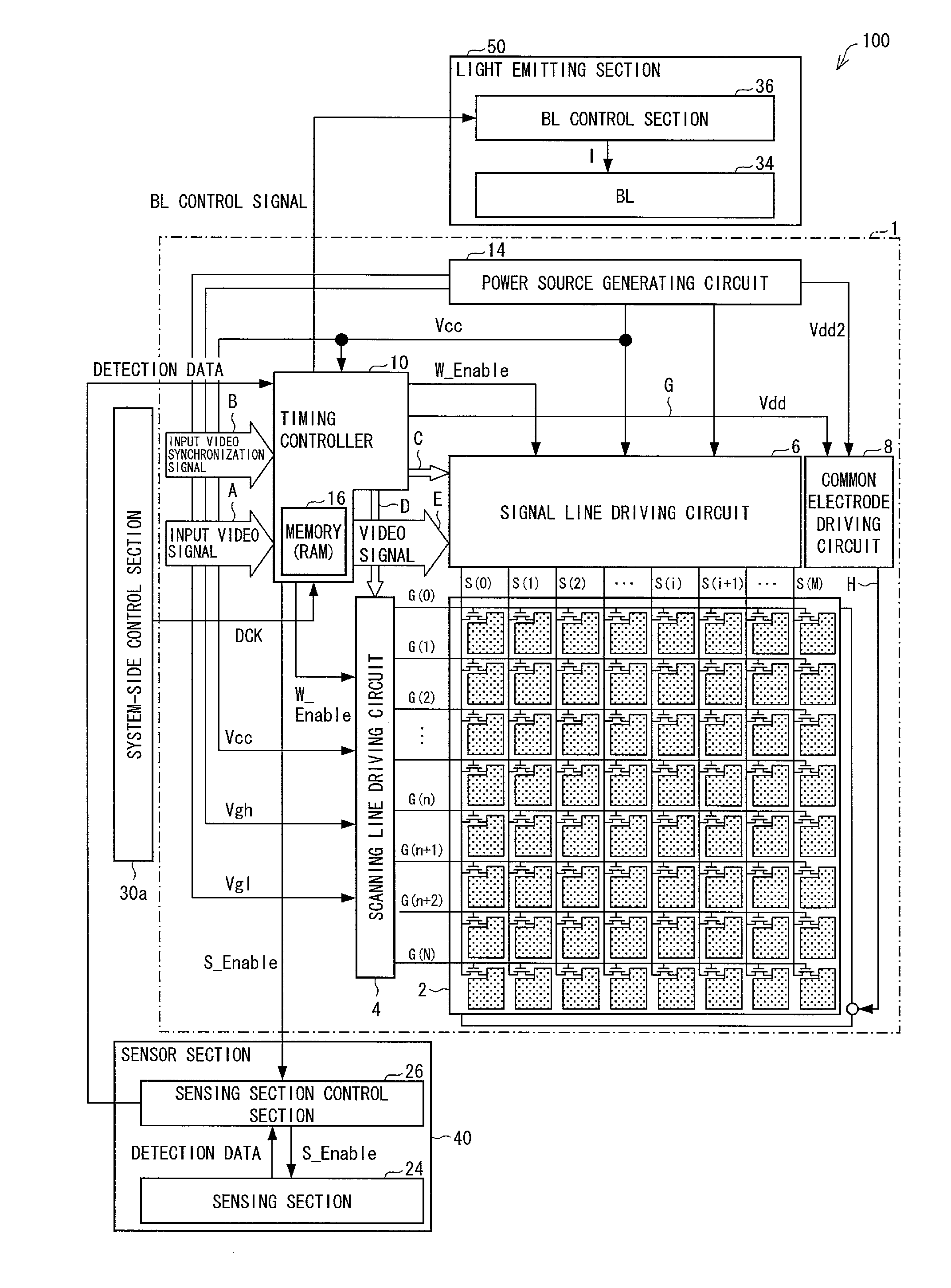 Display device, drive method thereof, and electronic device