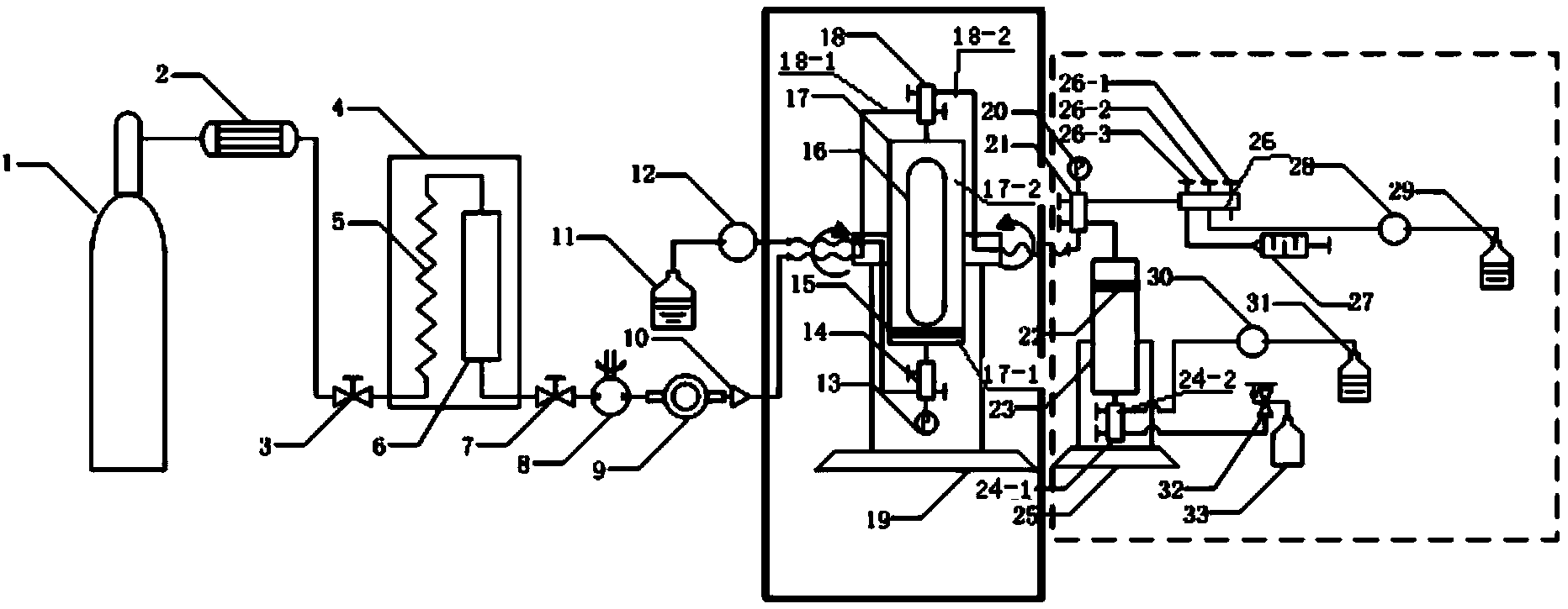 Device for evaluating foaming property of air-soluble surface active agent and application of device