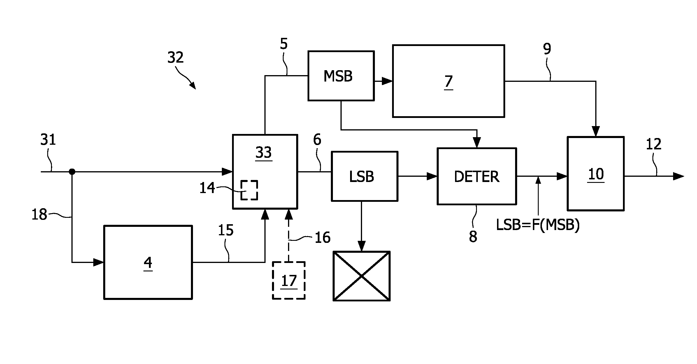 Device and method for coding a data signal and device and method for decoding a data signal