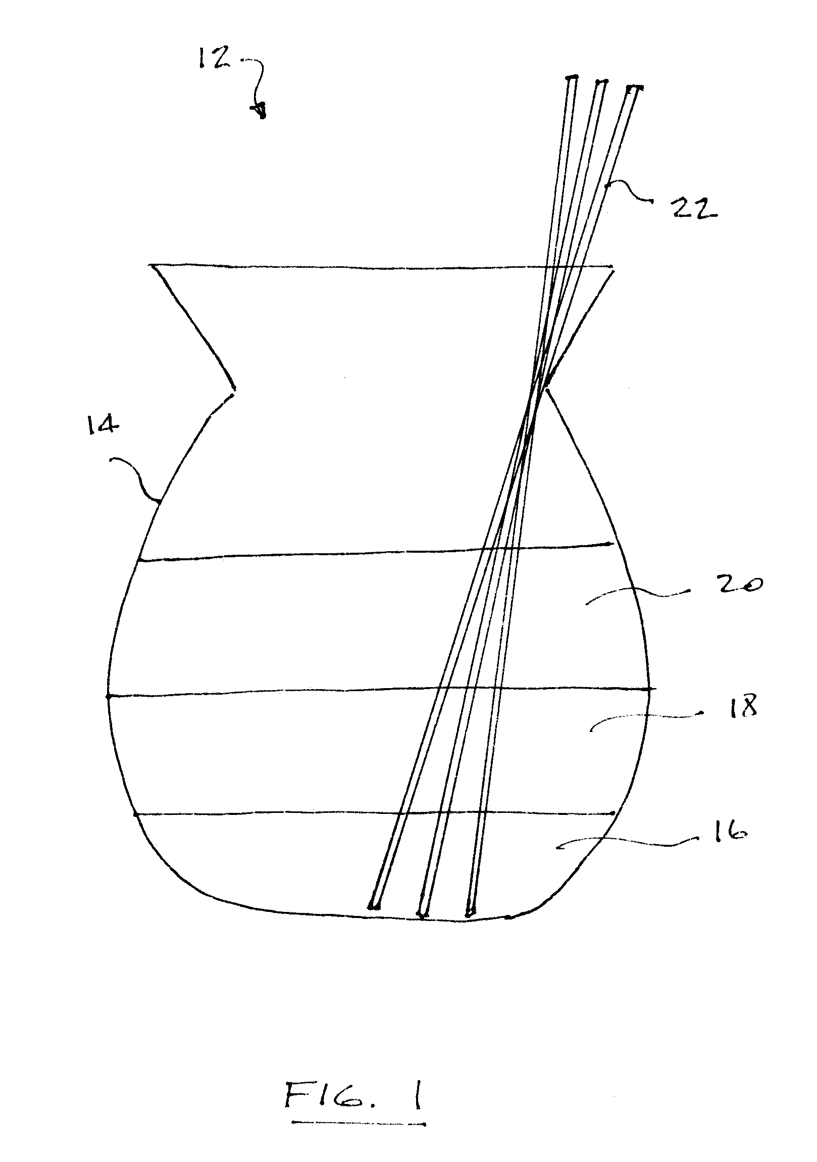 Multi-layer fragrance delivery system