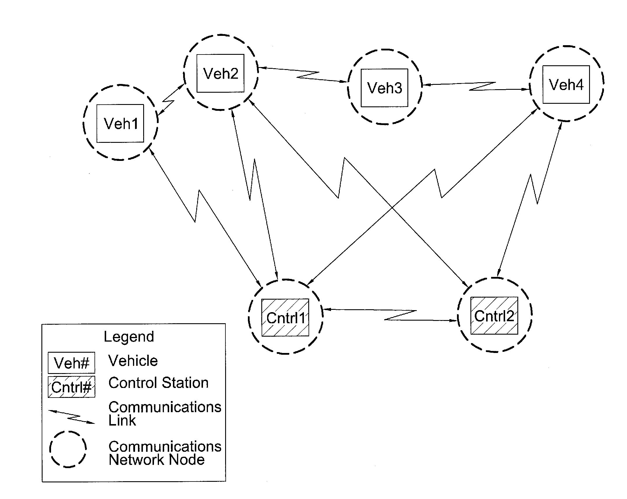 Autonomous vehicle and method for coordinating the paths of multiple autonomous vehicles