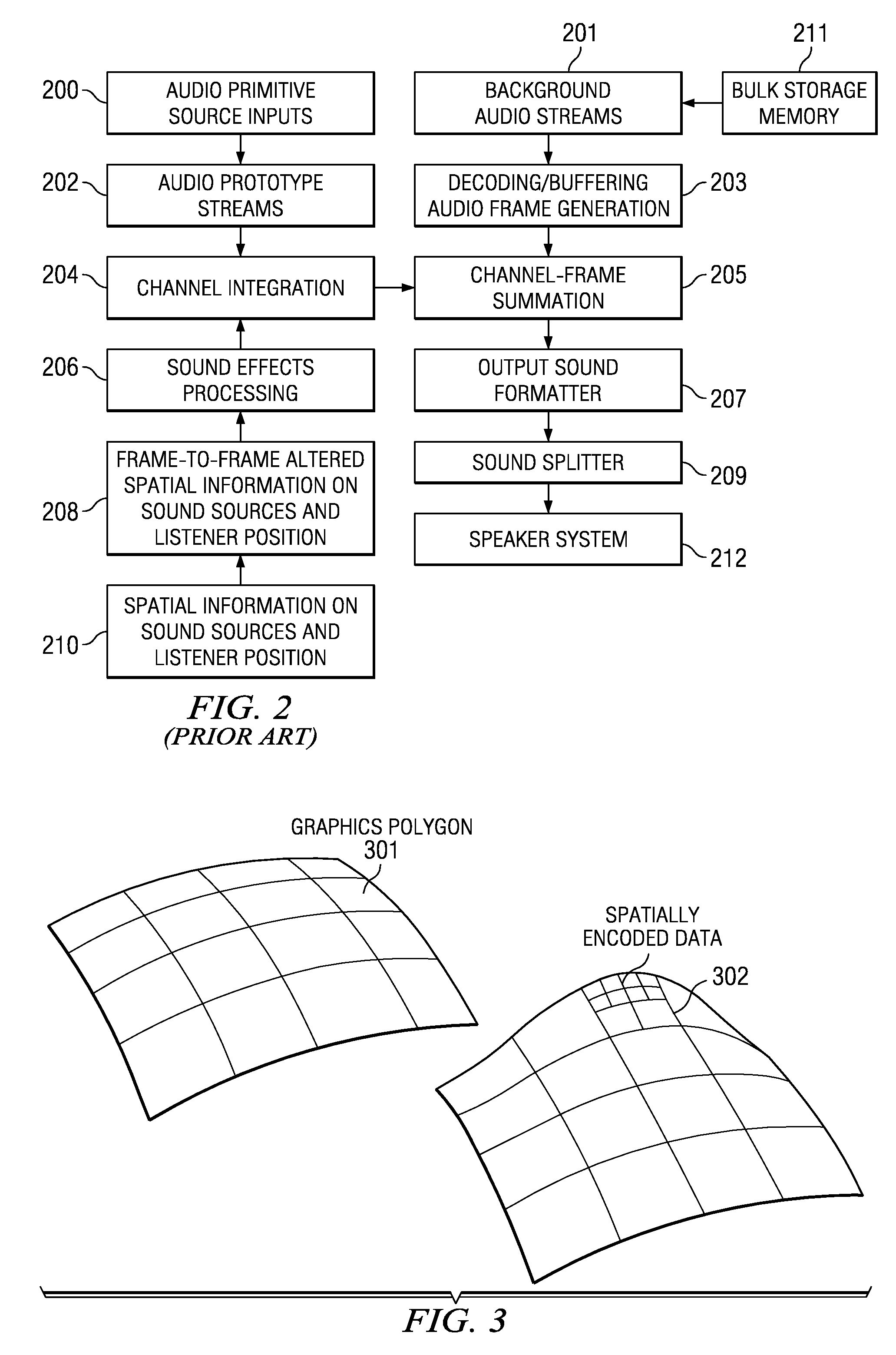 Audio effect rendering based on graphic polygons