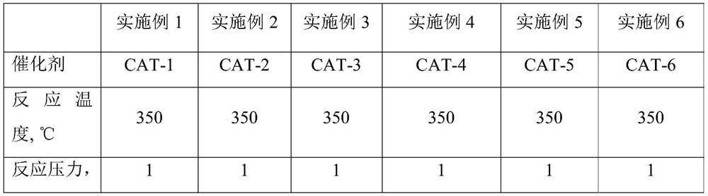 Method for providing high-purity and high-pressure hydrogen