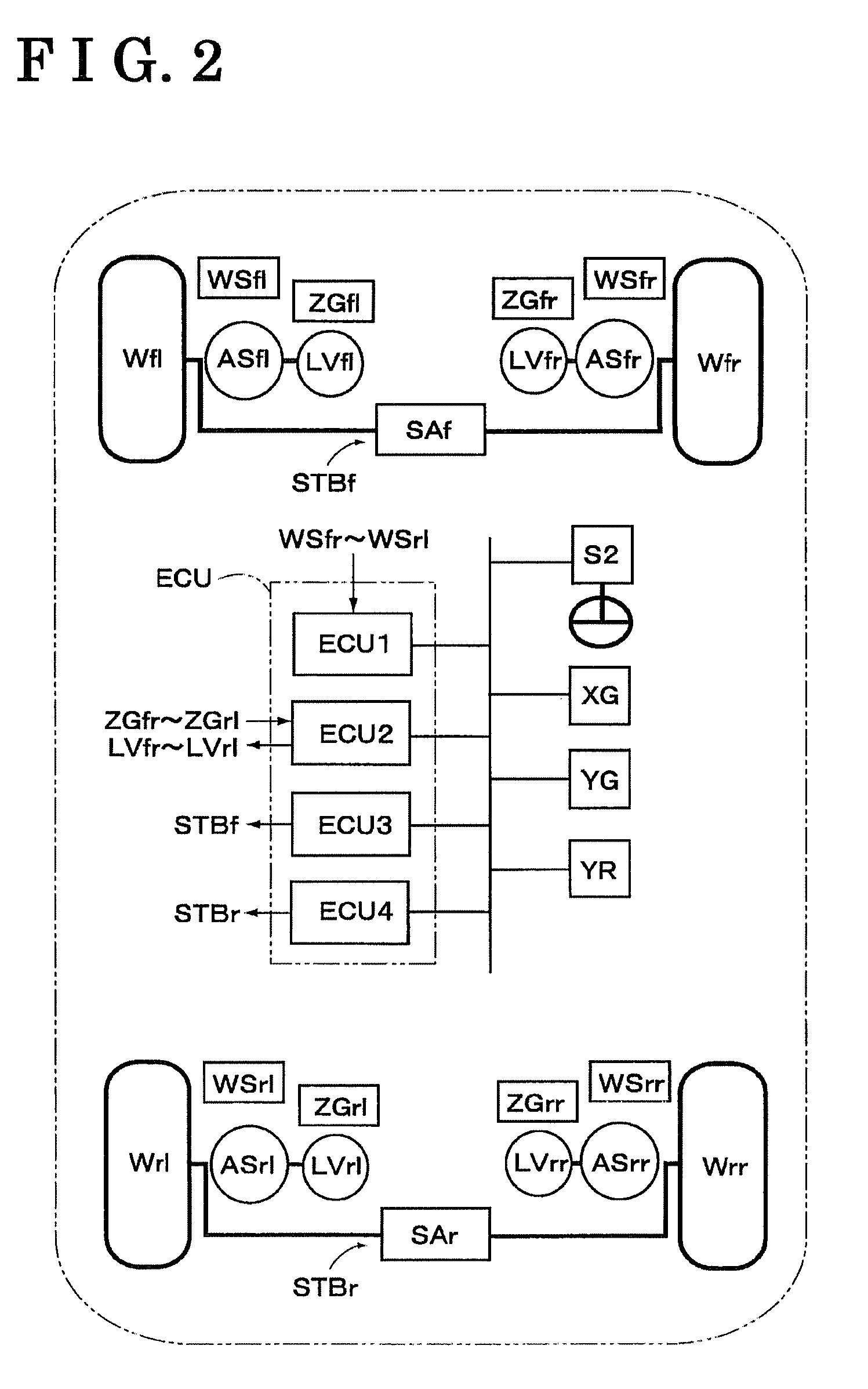 Integrated Vehicle Body Attitude Control Apparatus