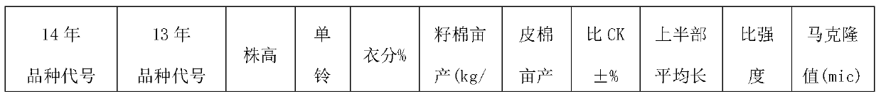 A kind of recurrent breeding method of cotton sterile line