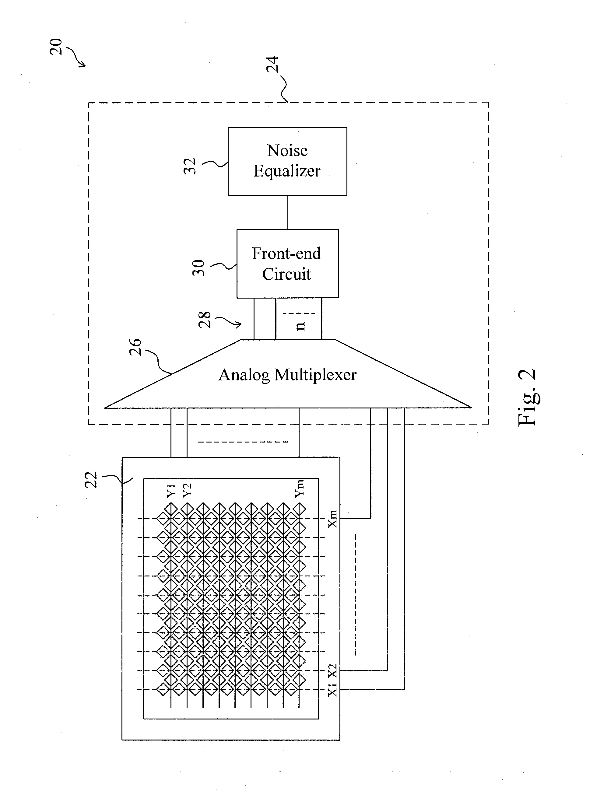 Group scanning circuit and method for a capacitive touch sensor