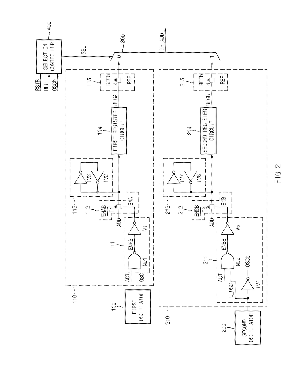 Refresh control device