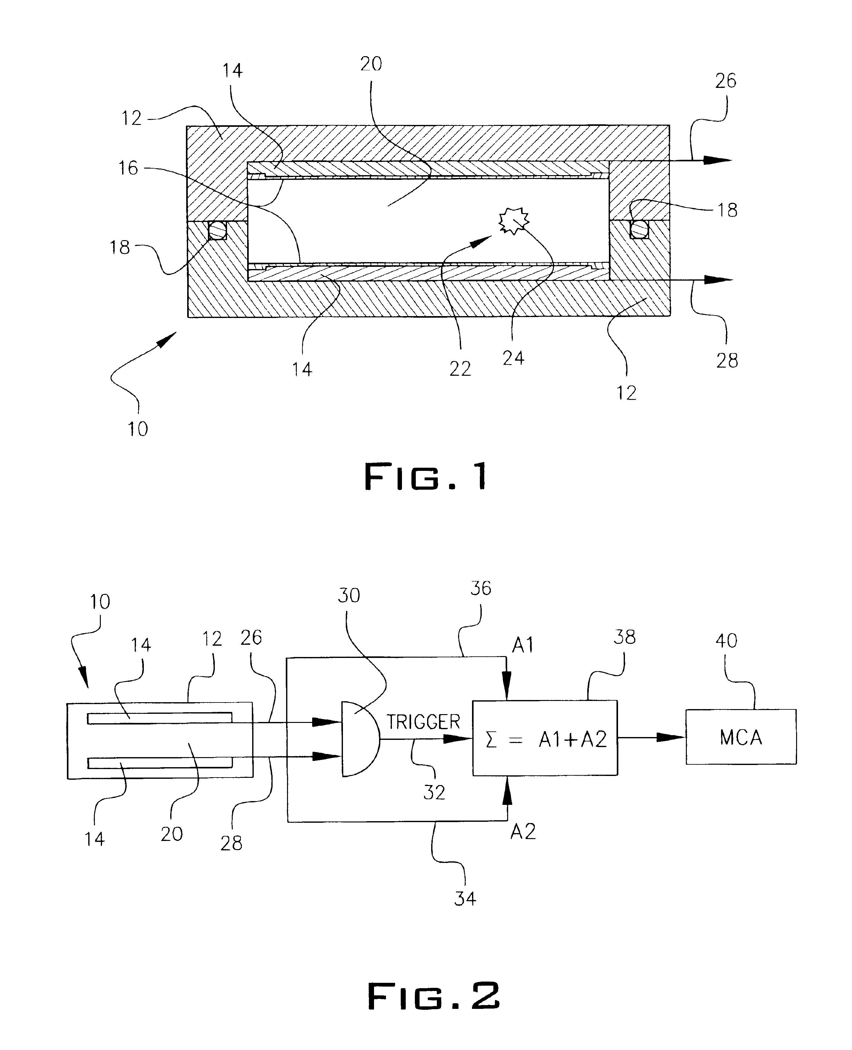 Neutron detector