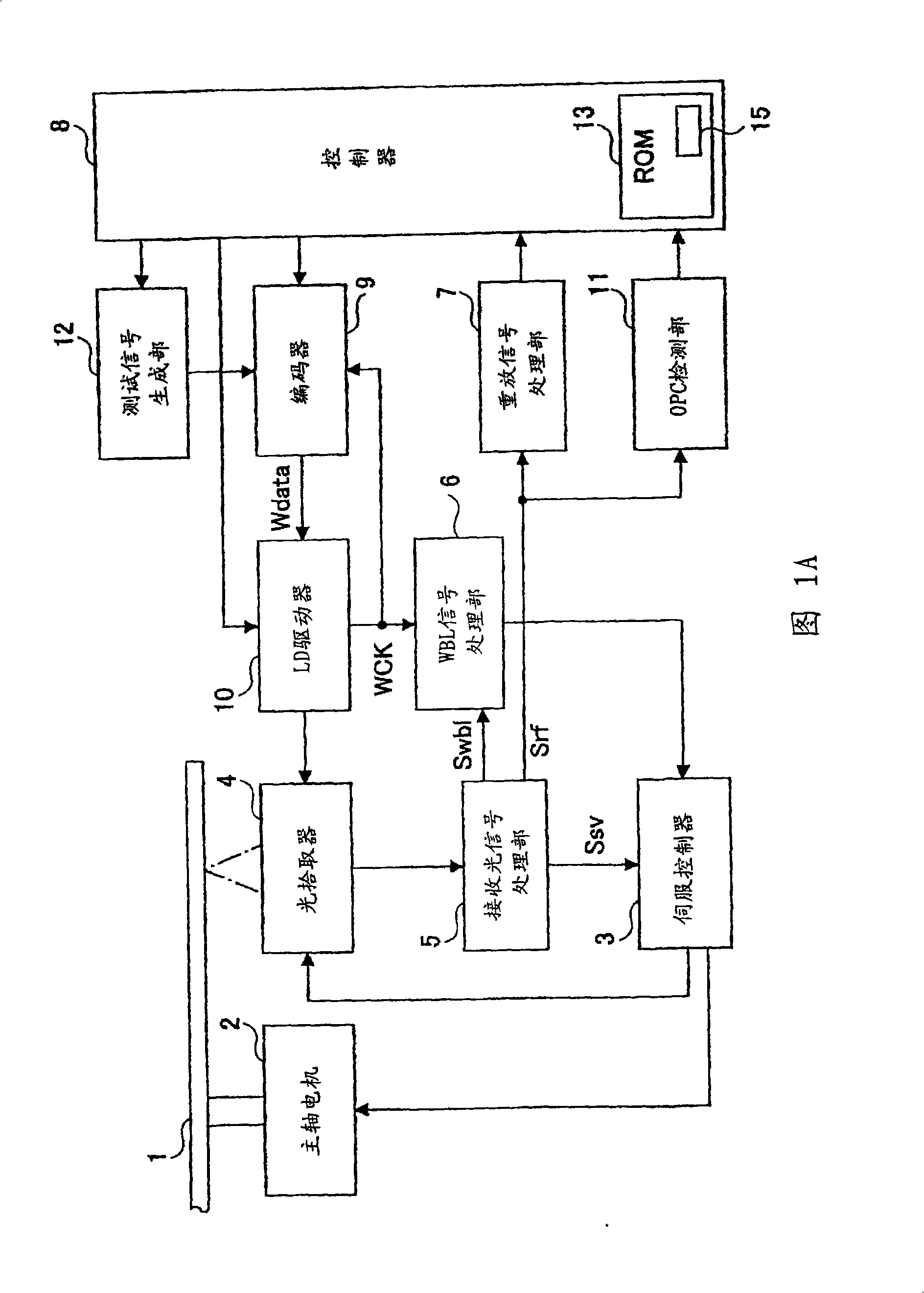 Information recording method and information recording device