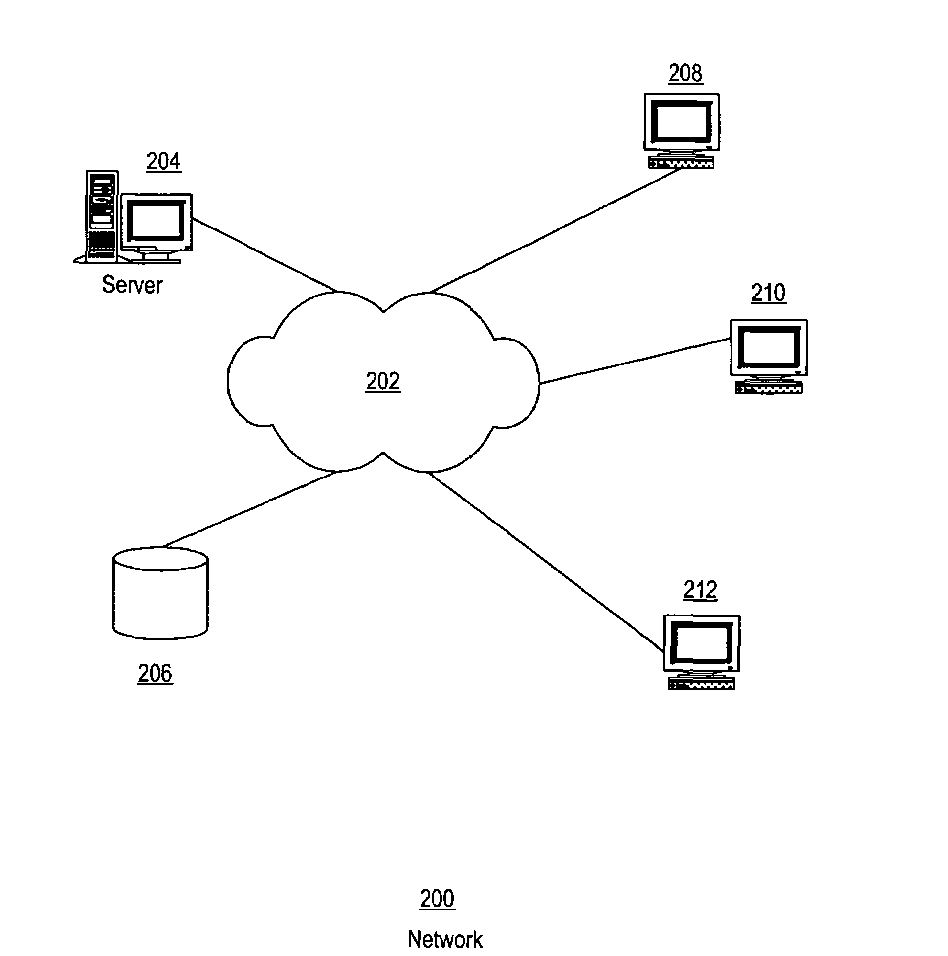 Mechanism and business method for implementing a service contract futures exchange