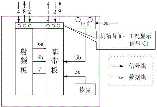 Beidou foundation navigation network ground monitoring station and satellite capturing and tracing method of receiver thereof