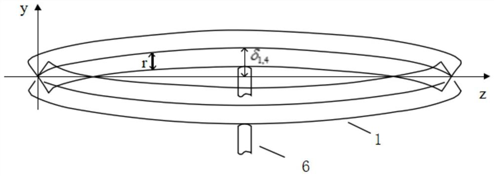 Error compensation method for hexagonal shaft straightness detection system