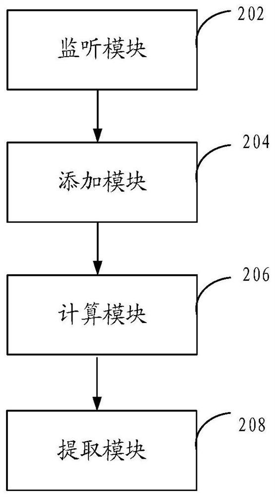 Template file processing method, device, computer equipment and storage medium