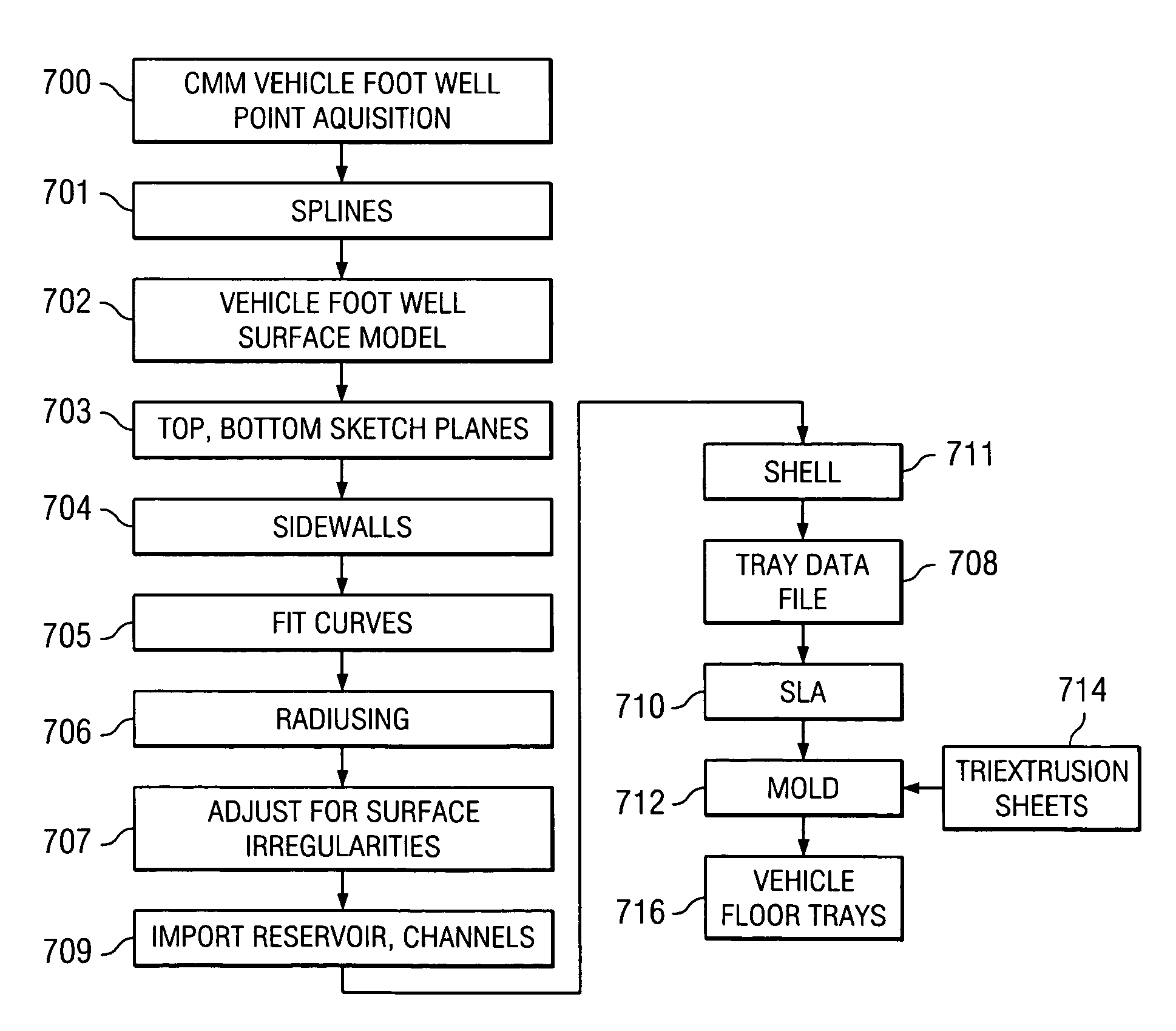 Close-conforming vehicle floor tray with reservoir