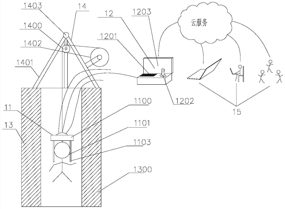 Rescue mechanical device and rescue mechanical system