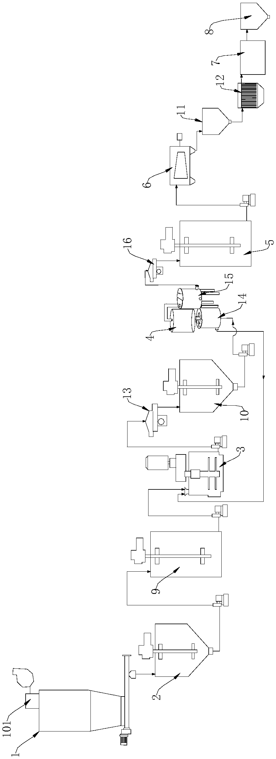 Grading treatment circulating system for producing ground calcium carbonate