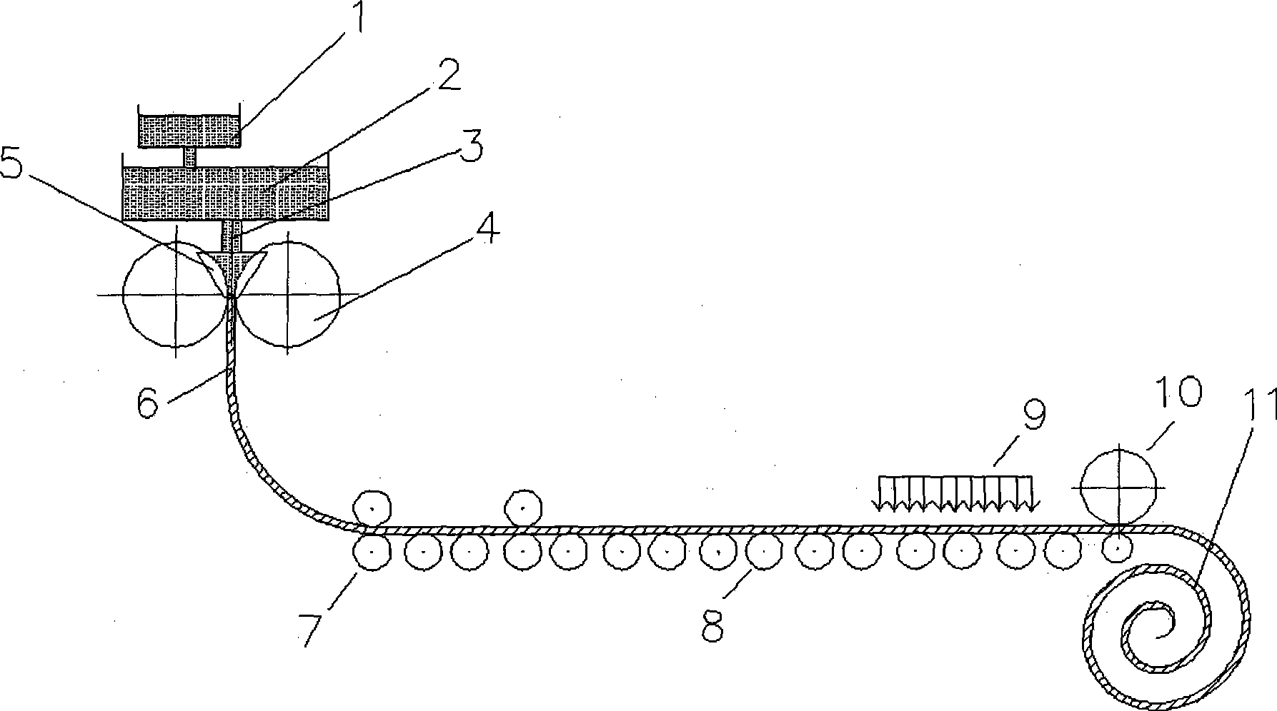 Austenic stainless steel strip and manufacturing method thereof