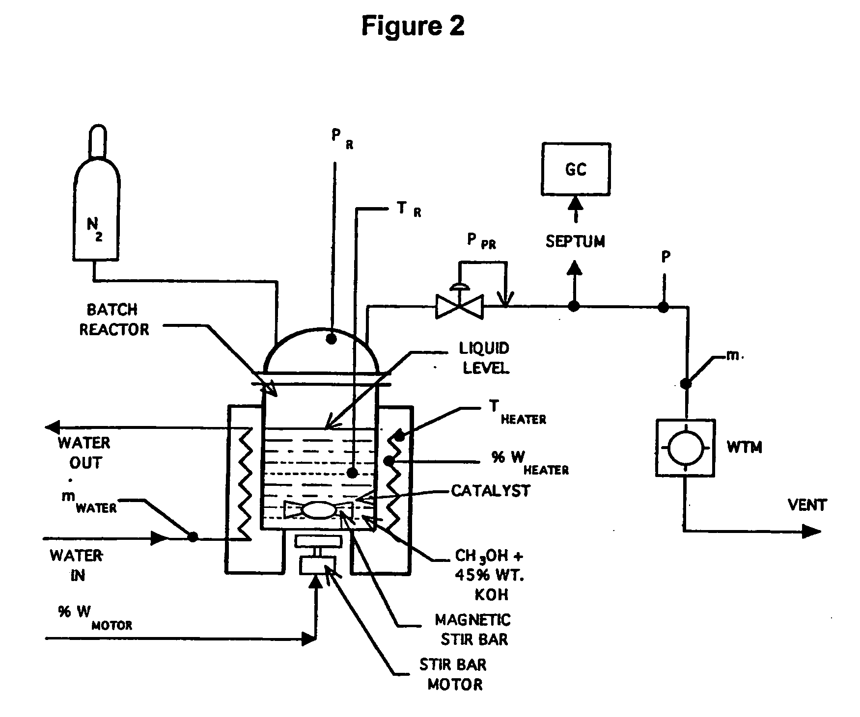 Hydrogen Production Using Electrochemical Reforming and Electrolyte Regeneration