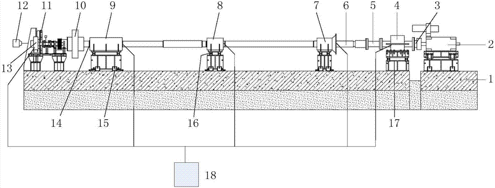 Full-scale marine propulsion shafting vibration transmission characteristic testing device