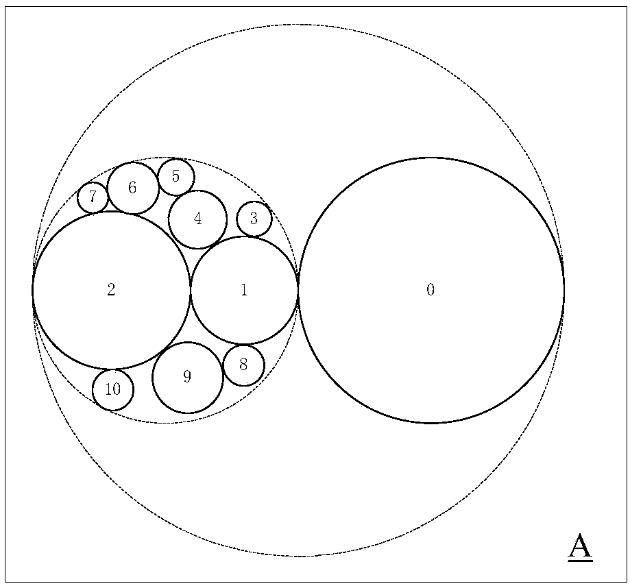 Group membership data visualization method and system