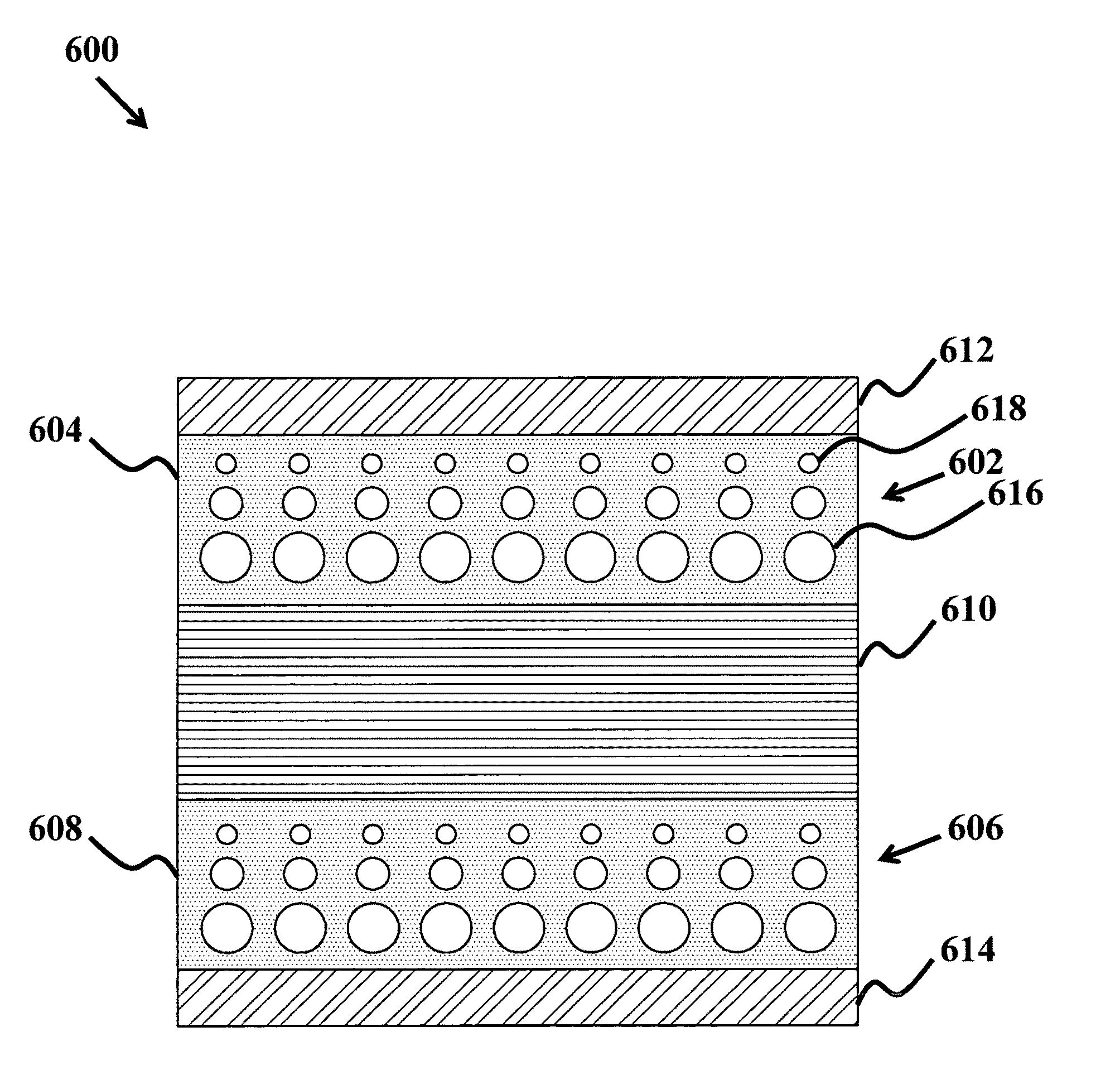 Quantum dot ultracapacitor and electron battery