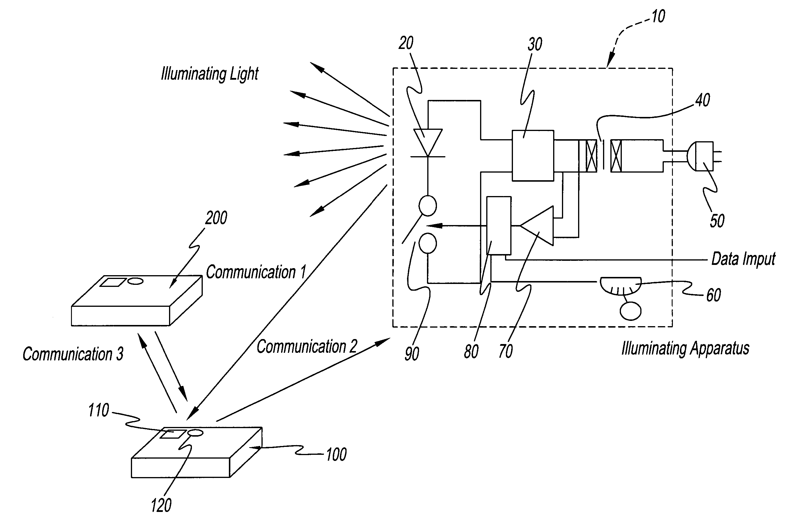 Light communication system and illumination apparatus therefor