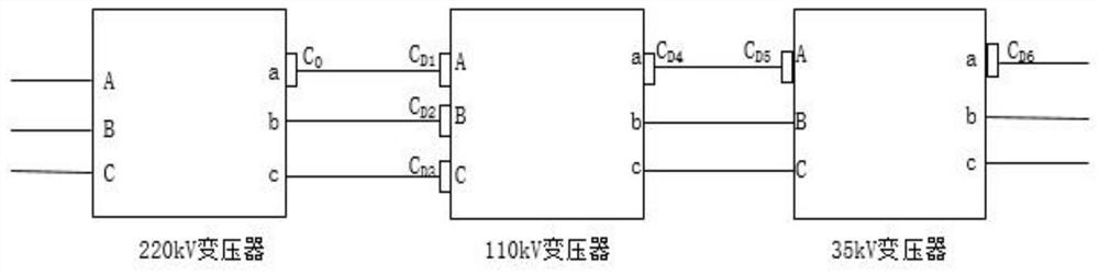 A Detection Method of Relative Capacitance Ratio