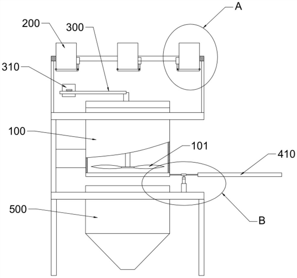 Hypotensive drug preparation equipment