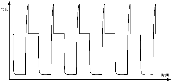 LED drive circuit and liquid crystal display device