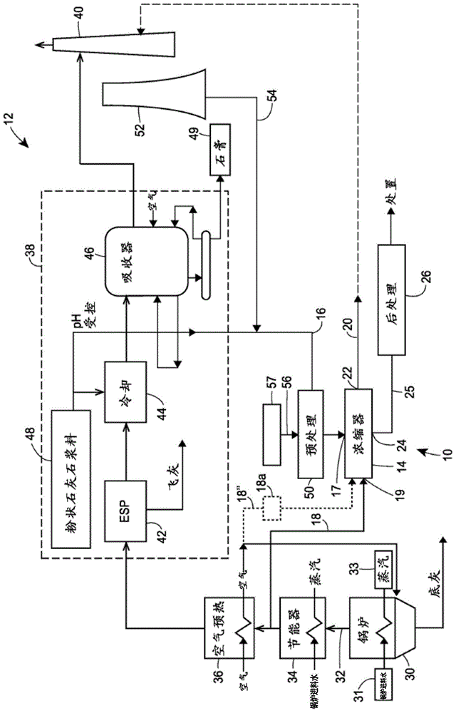 Wastewater processing systems for power plants and other industrial sources