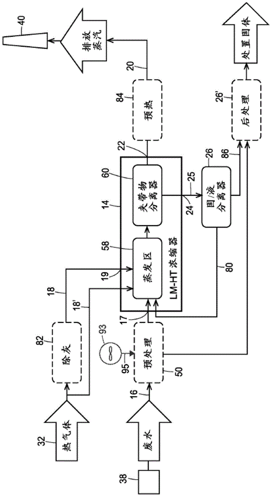 Wastewater processing systems for power plants and other industrial sources