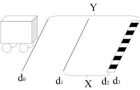 Speed control method and device for unmanned equipment