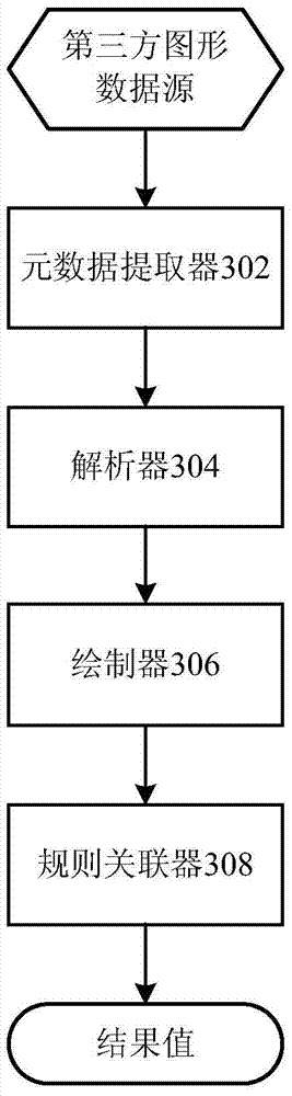 System and method for dynamic parsing and display of enterprise flowchart