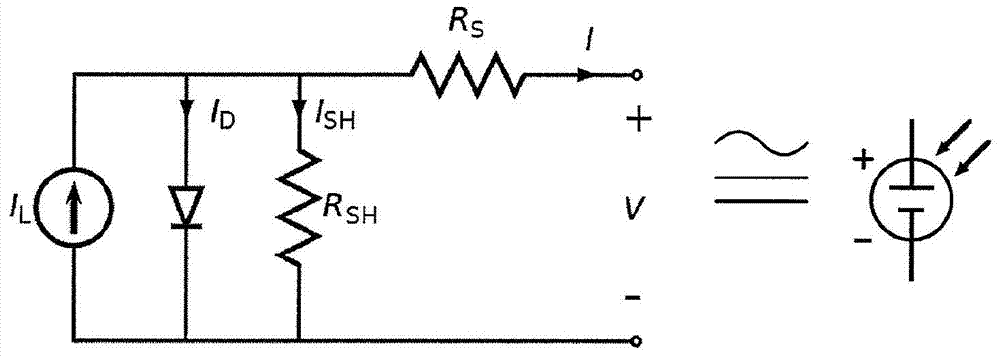 Systems and methods for controlling maximum power point tracking controllers