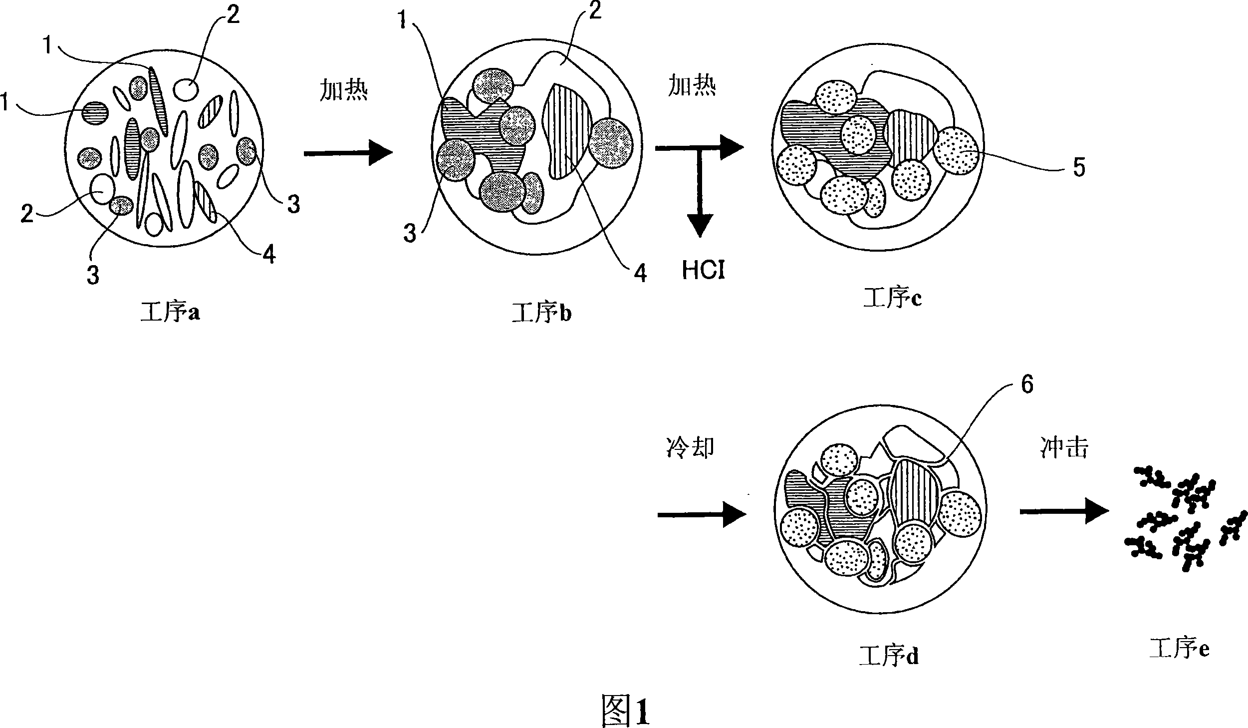 Fine powder of mixed plastic and its production process