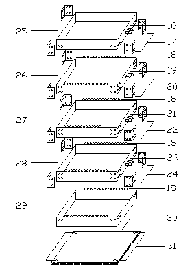 Multi-layer shearing direct shear device