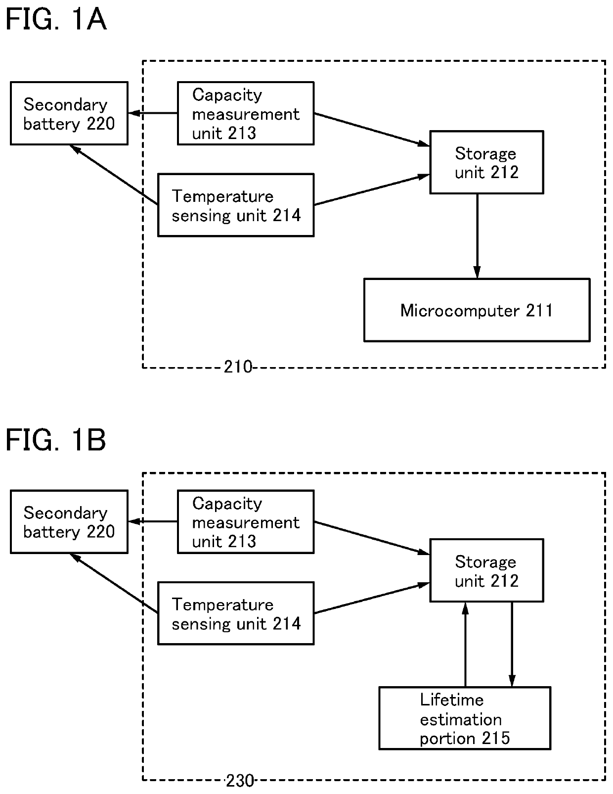 Lifetime estimation device, lifetime estimation method, and abnormality detection method of secondary battery