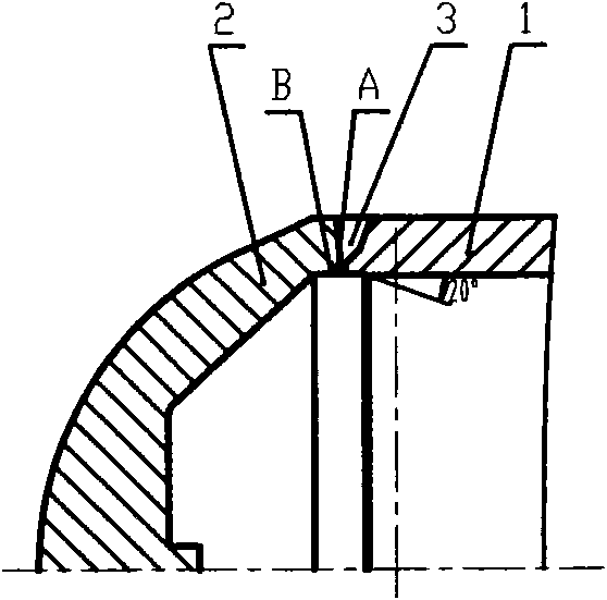 Guide ring overwelding seam large-cylinder bottom double-telescopic upright column