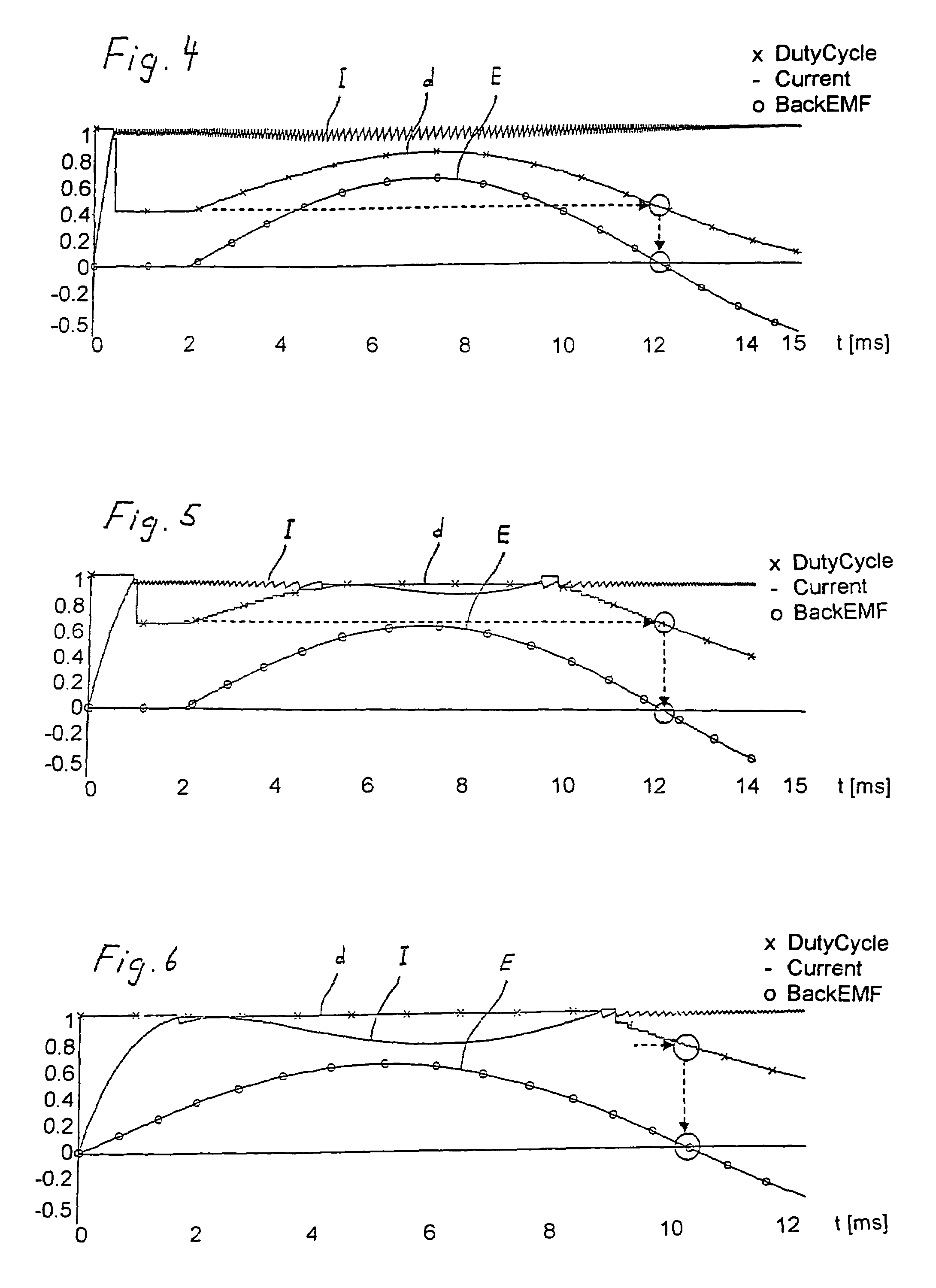 Method and device for commutating electromechanical actuators