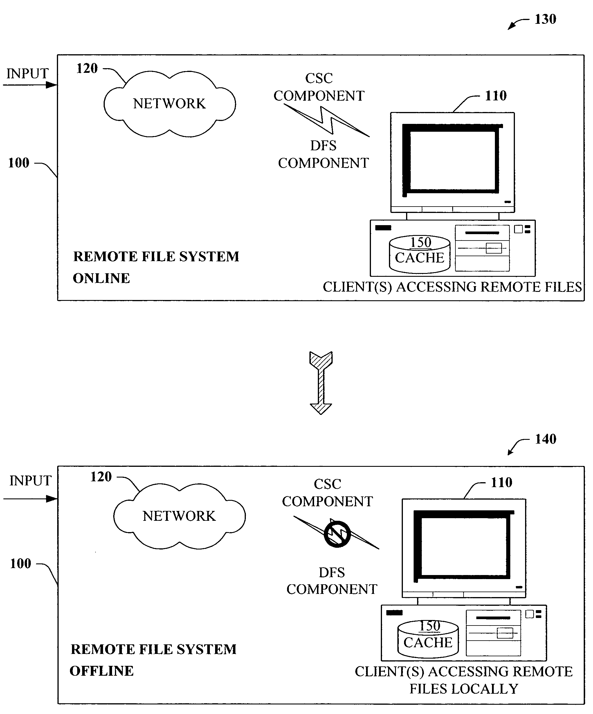 Truth on client persistent caching