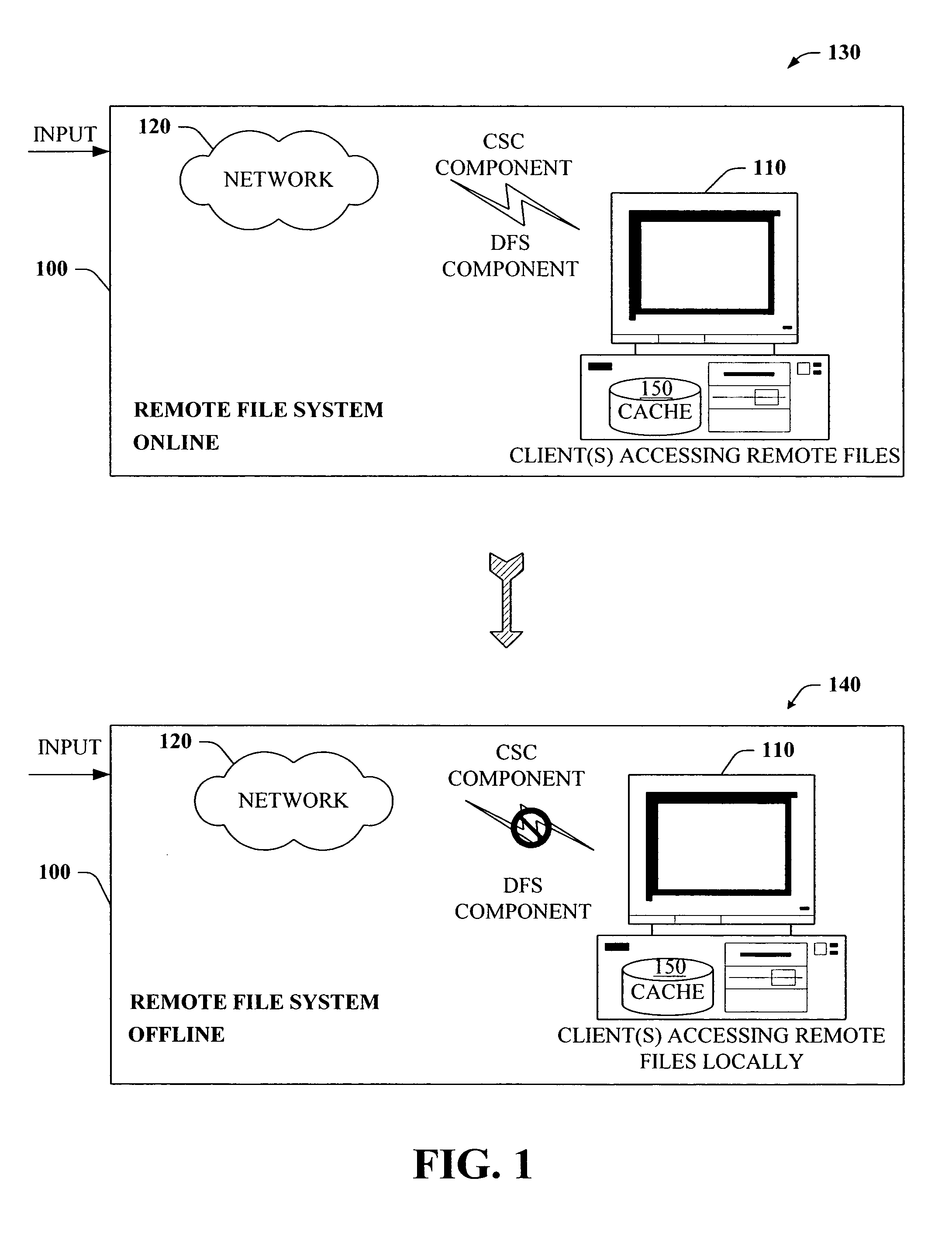 Truth on client persistent caching