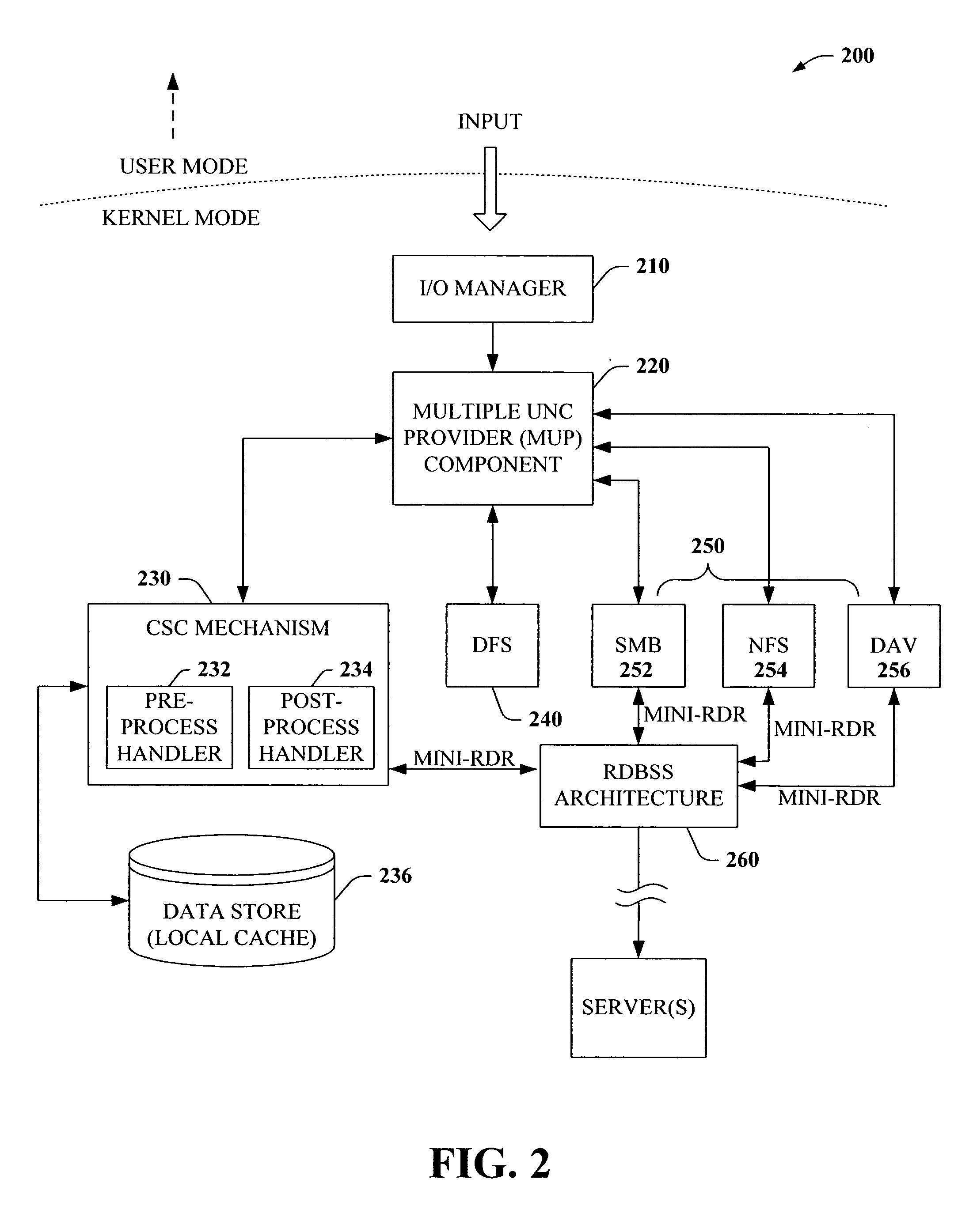 Truth on client persistent caching